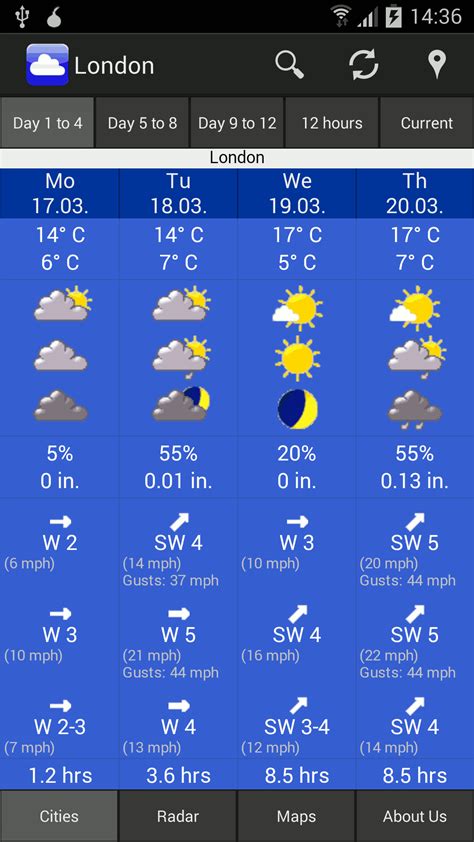 Forecast 10 days london - Be prepared with the most accurate 10-day forecast for New London, IA with highs, lows, chance of precipitation from The Weather Channel and Weather.com